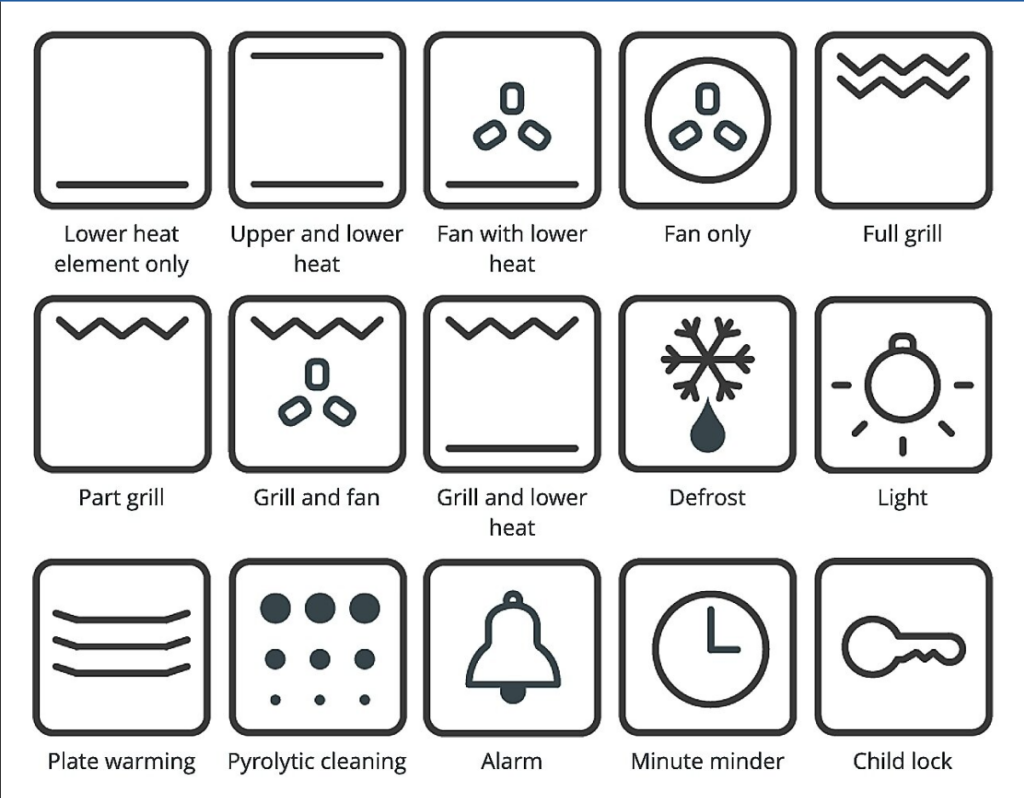 Oven Symbols Explained AWS Domestic Appliance Repairs